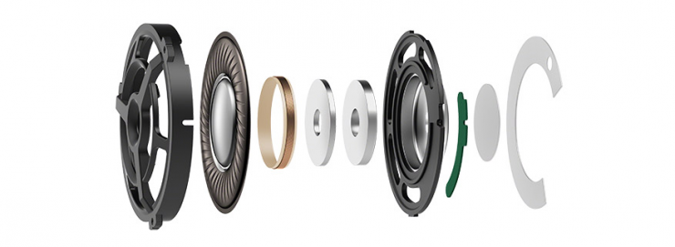 除了動次打次，什么才是選耳機(jī)正確的姿勢？