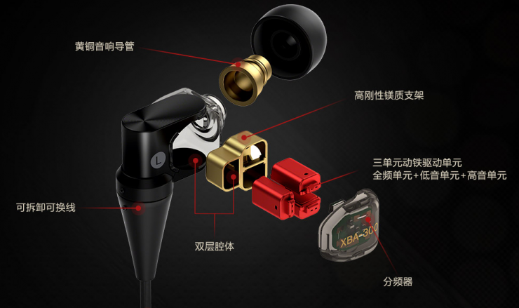 除了動次打次，什么才是選耳機(jī)正確的姿勢？