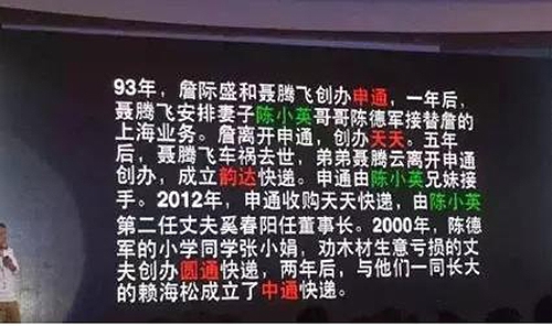 一張神圖：全國(guó)快遞公司原來(lái)是一家人