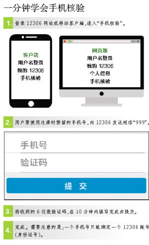 12306手機核驗 12306手機核驗不了 12306手機核驗是怎么弄 12306手機核驗失敗