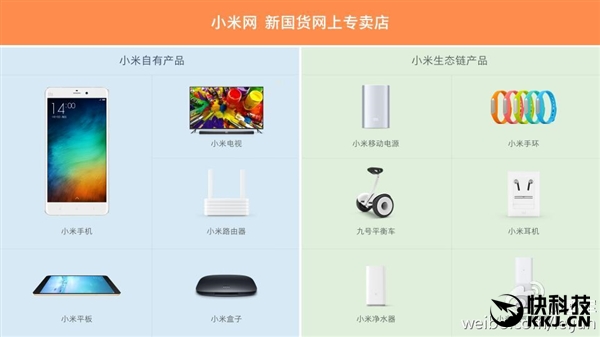 雷軍自曝小米新獨立品牌：生態鏈專屬