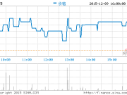 王思聰的高級網吧：清一色蘋果機