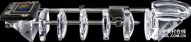 華碩鷹眼ZenFone Zoom：纖薄的3倍光變 