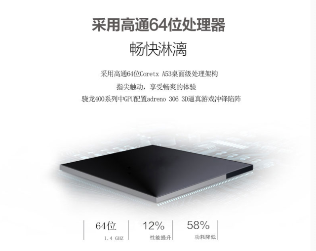 電信用戶專享福利，就看神舟F50 