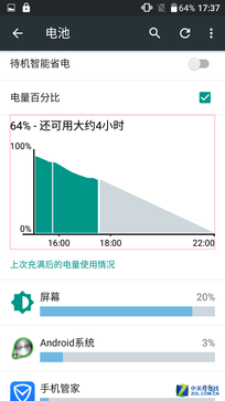 5000mAh有多強？實測飛利浦藍寶續(xù)航版 