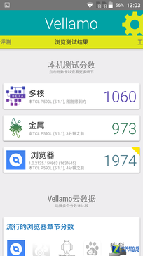 指紋識別800萬像素拍照 TCL樂玩2C評測 