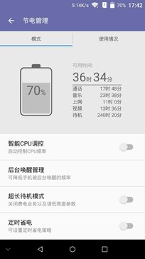 中興AXON天機Max續航評測