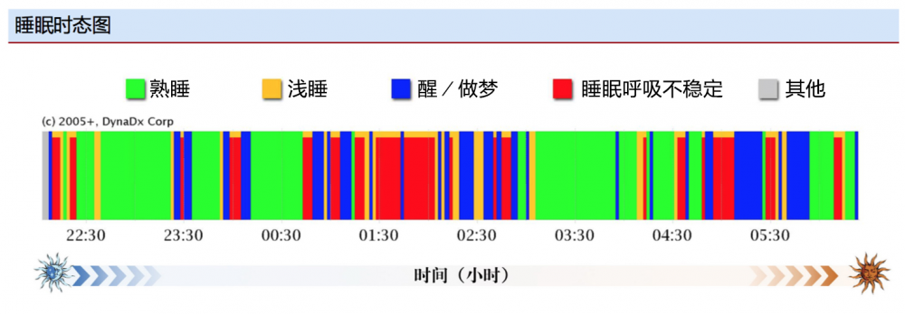 阿里云 大數據 馬拉松選手