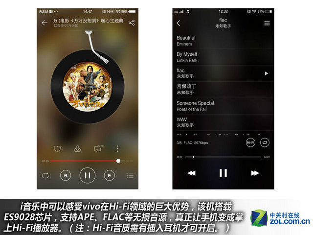 雙引擎閃充+4GB RAM vivo X6Plus購機手冊
