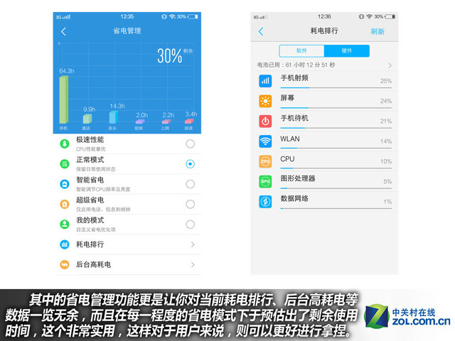 雙引擎閃充+4GB RAM vivo X6Plus購機手冊