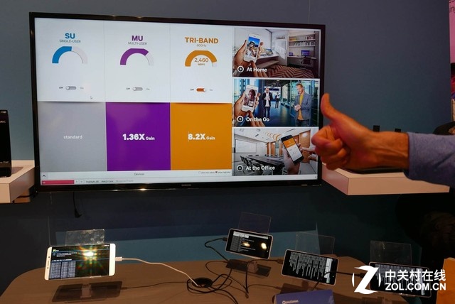 幾年前通過收購Atheros公司，高通在WiFi芯片領域也獲得了強大的話語權。在現場我們看到了最新的802.11ad網絡設備的演示――它已經能夠提供遠超現在大多數人有線網絡的連接速度了。