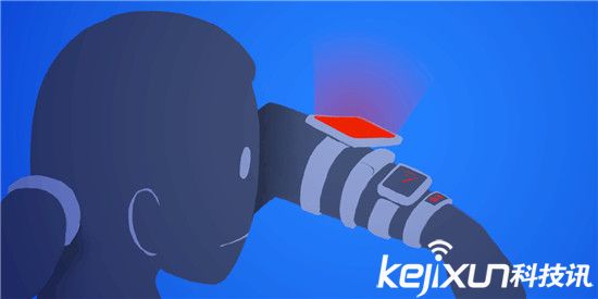 可穿戴概念爛大街 好產品好時代還沒來呢