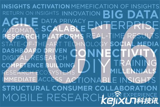 CES2016：手機 汽車 VR以及一地炒作