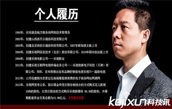 賈躍亭旗下電動(dòng)汽車公司 在美豪擲10億建廠 