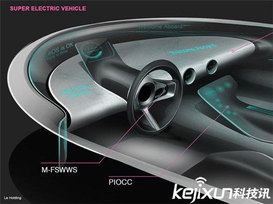 2015汽車科技圈：這些夢(mèng)想還未實(shí)現(xiàn)