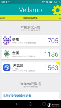 翻轉鏡頭/側邊指紋 成就不凡之榮耀7i 
