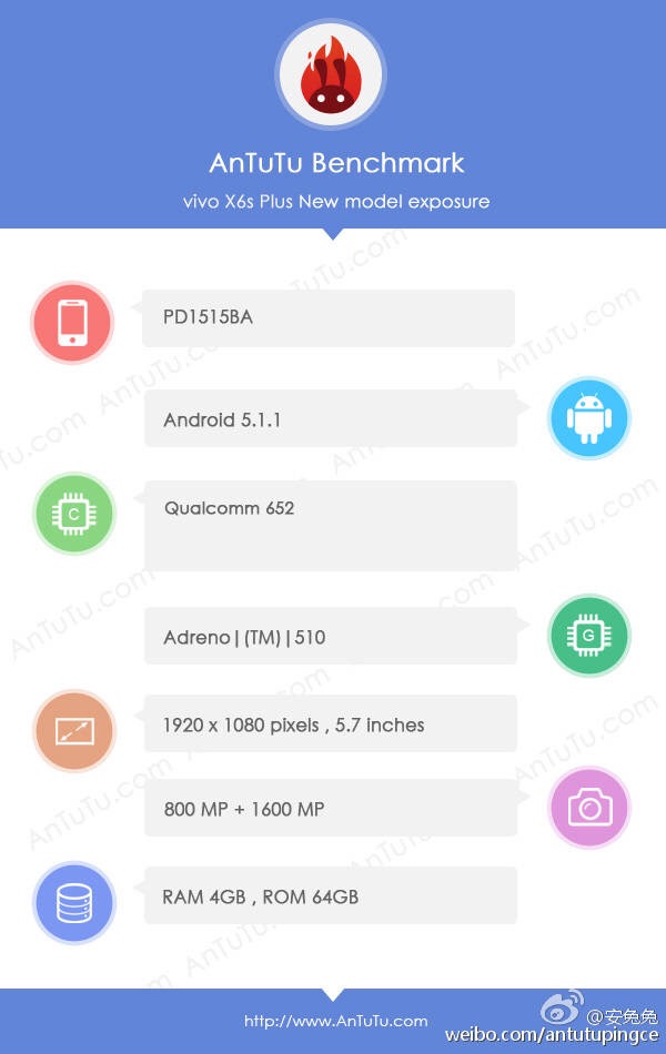 驍龍652已確認 vivo X6SPlus跑分曝光 