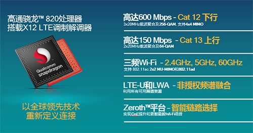 4G+網絡時代來了!高通驍龍新全網通 支持三大運營商實現全雙卡 高通驍龍820全網通