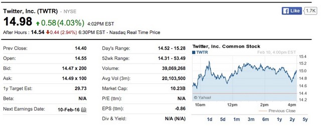 利潤大幅增長 諾基亞發布2015全年財報 