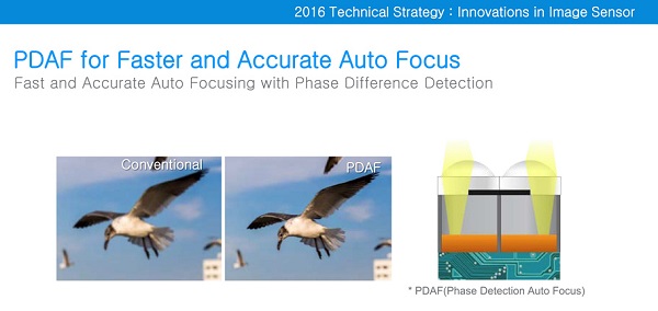 樣張效果逆天 三星S7系列全面提升畫質(zhì) 