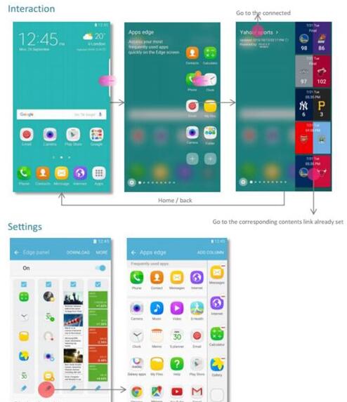 三星S7 edge獲官網確認:曲屏有新功能 