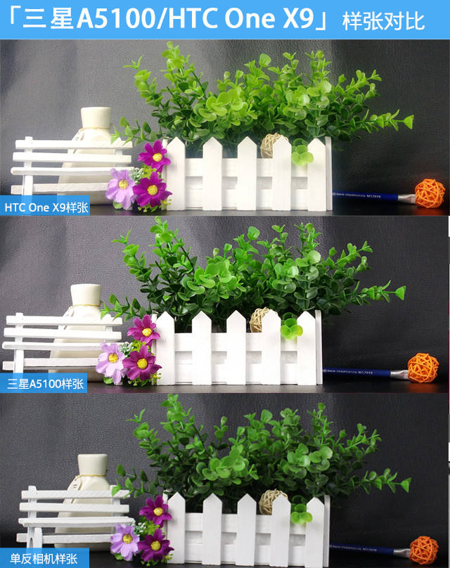 中端新貴 三星新A5/HTC One X9全面對比 