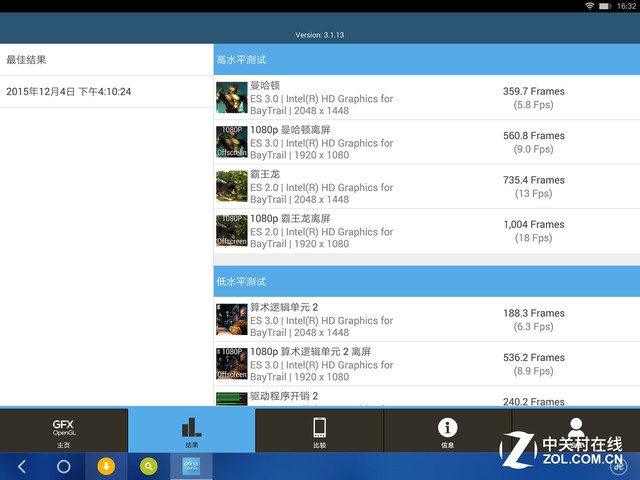 安卓煥然一新 酷比魔方i6 Air Remix評測(坑)