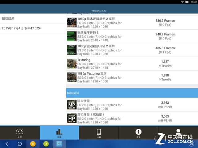 安卓煥然一新 酷比魔方i6 Air Remix評測(坑)