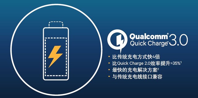 聞到了驍龍800的味道 真實還原驍龍652 