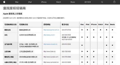 蘇寧易購 蘋果經銷商