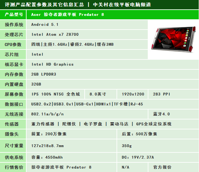 再掀游戲浪潮？游戲平板Predator 8評測 