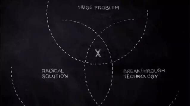 Google X的那些瘋狂計劃,是如何在狂想中一步步實現的?