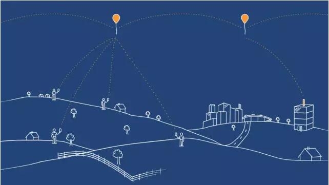 Google X的那些瘋狂計劃,是如何在狂想中一步步實現的?