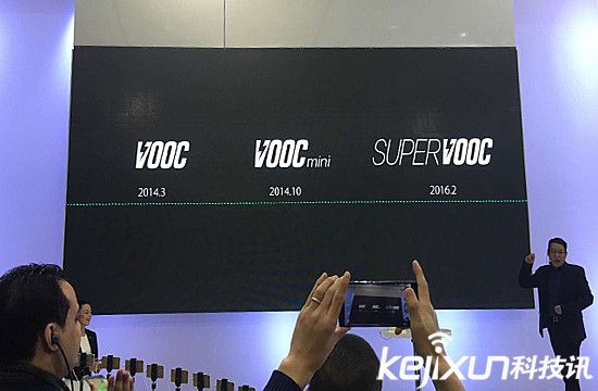 MWC2016黑科技盤點：太陽能汽車吸人眼球