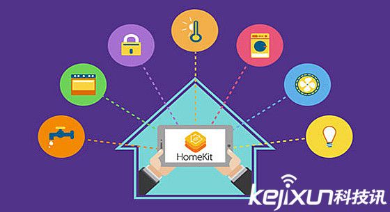 國內智能家居產業一哄而上 恐因專利問題全部陣亡