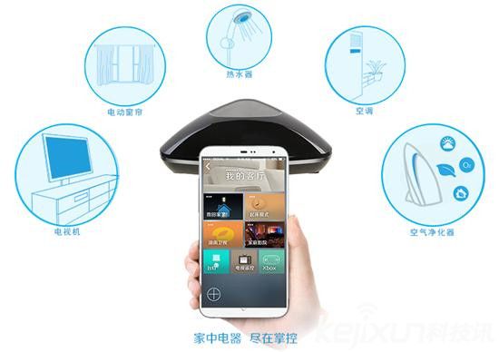 國內(nèi)智能家居產(chǎn)業(yè)一哄而上 恐因?qū)＠麊栴}全部陣亡