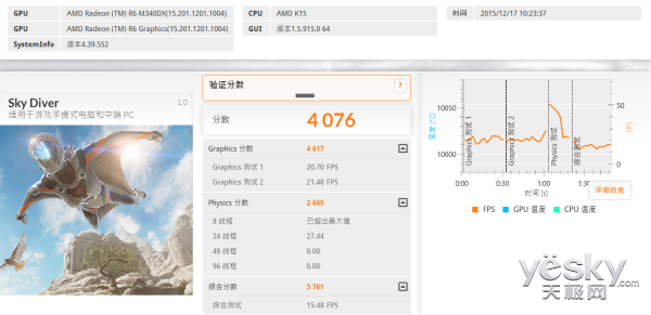 看AMD打造影音新時(shí)代!ThinkPad E565評(píng)測(cè)