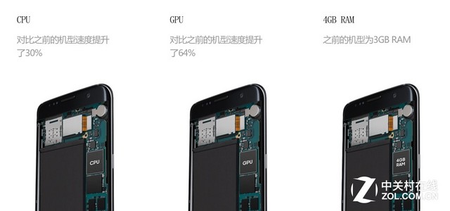 滿屏黑科技 三星Galaxy S7/edge上手速評 