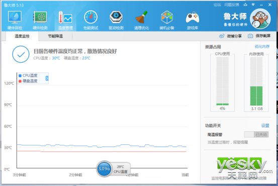 13寸超薄筆記本 惠普ENVY 13真機(jī)上手評(píng)測(cè)