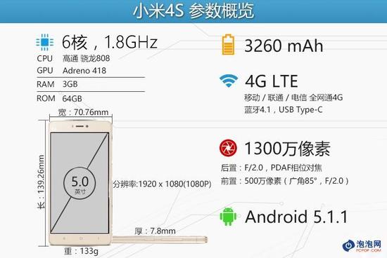 經典升級的小米4S評測 顏值握感出色結合 