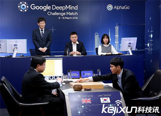 人類輸了：人工智能以及機器人可能會統治人類