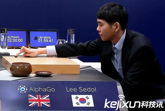 人類輸了：人工智能以及機(jī)器人可能會(huì)統(tǒng)治人類