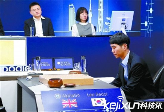 人類輸了：人工智能以及機器人可能會統治人類