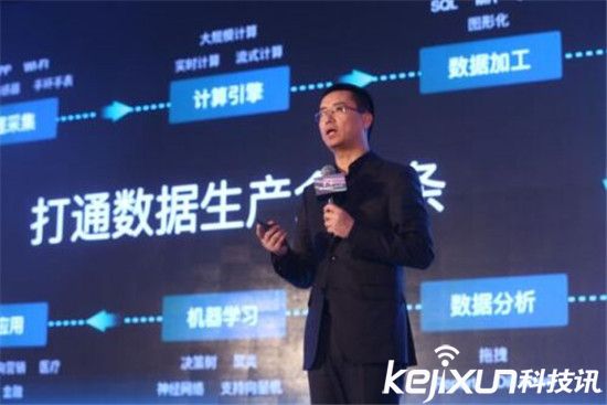 阿里巴巴CEO張勇：物聯網正處于暴風雨前夜！