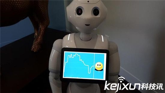 軟銀不僅投資了阿里巴巴：還開發了情感機器人Pebble