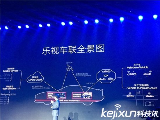 賈躍亭的樂視超級汽車真的有戲嗎？現在改賣汽車配件了