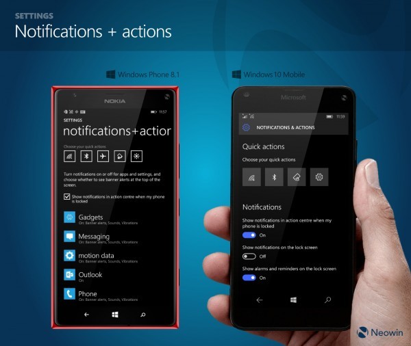 通知+活動(dòng)