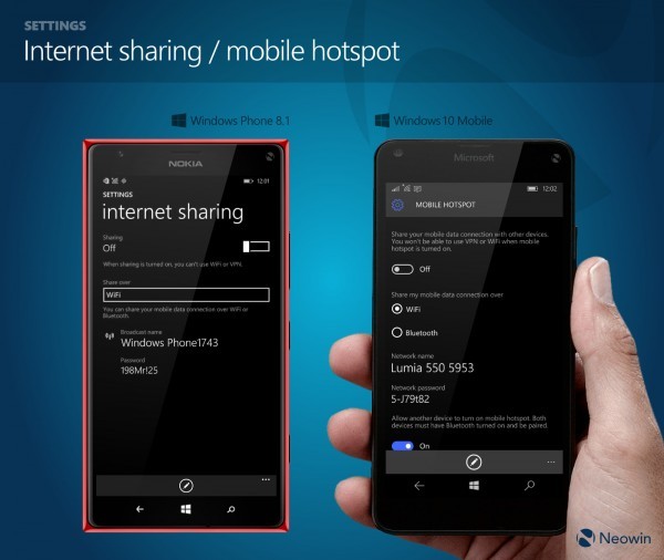 <a href=/tech/internet/ target=_blank class=infotextkey>互聯(lián)網(wǎng)</a>共享/移動(dòng)熱點(diǎn)
