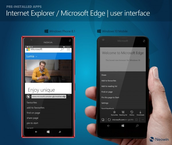 IE/Microsoft Edge-用戶界面