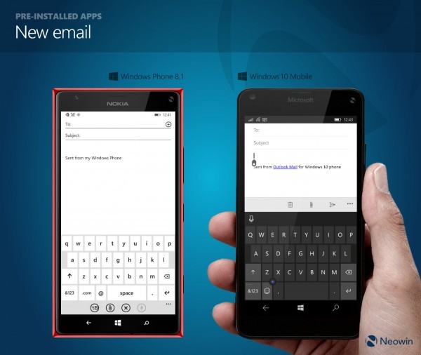 創(chuàng)建新郵件